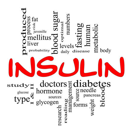Inzulinrezisztencia,gyógyszer