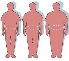 metabolikus szindróma, cukorbetegség, hasnyálmirigy, diabetesz metabolikus szindróma, cukorbetegség, hasnyálmirigy, diabetesz