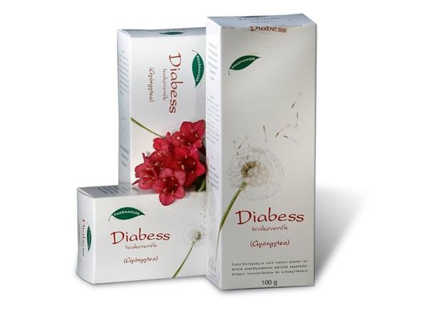Cukortea Diabetes betegeknek Diabess Cukortea Cukorbetegeknek