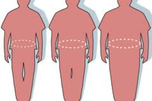metabolikus szindróma, cukorbetegség, hasnyálmirigy, diabetesz metabolikus szindróma, cukorbetegség, hasnyálmirigy, diabetesz