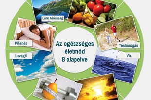 Így élj tovább 15 évvel is! 15 évvel is tovább élhetsz, ha betartod ezeket az egészséges szokásokat
